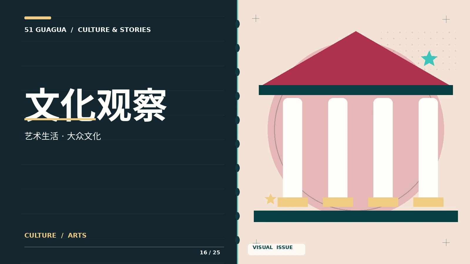公共文化生活观察